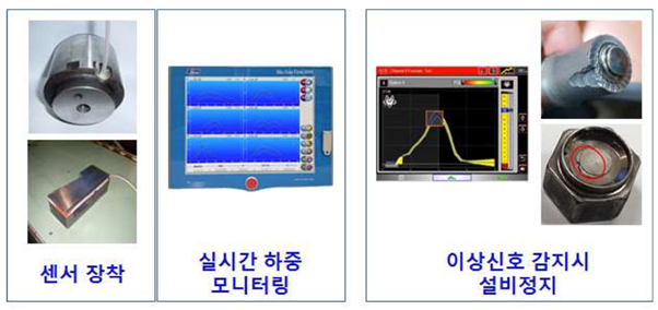 그림입니다.