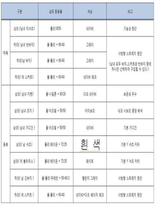 그림입니다.