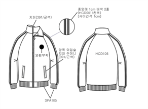 그림입니다.