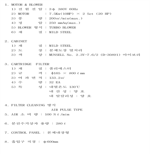 그림입니다.