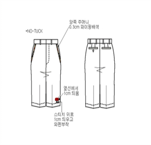 그림입니다.