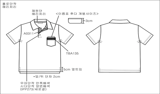 그림입니다.