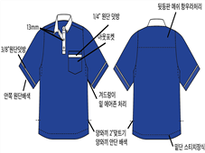 그림입니다.