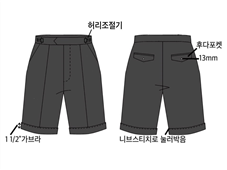 그림입니다.
