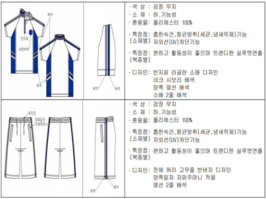 그림입니다.