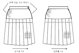 그림입니다.