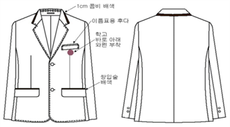 그림입니다.