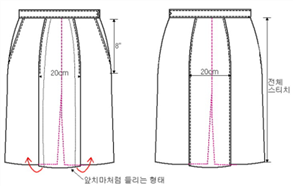 그림입니다.