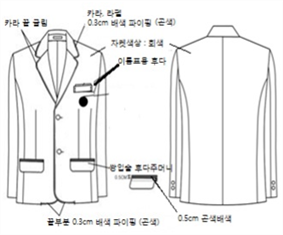 그림입니다.