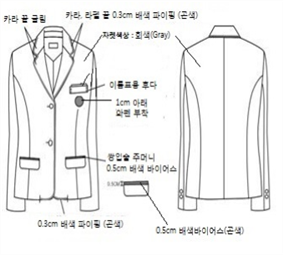 그림입니다.