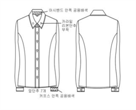 그림입니다.