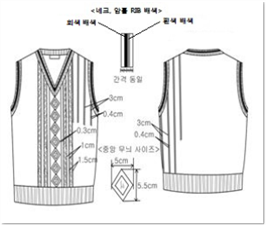 그림입니다.