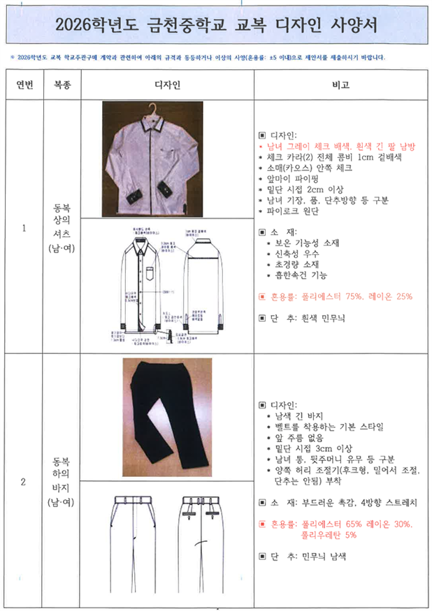 그림입니다.