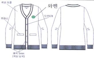 그림입니다.