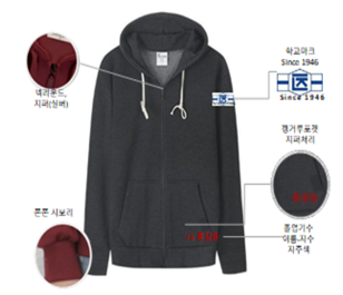 그림입니다.