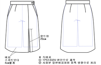 그림입니다.