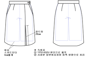 그림입니다.