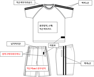 그림입니다.