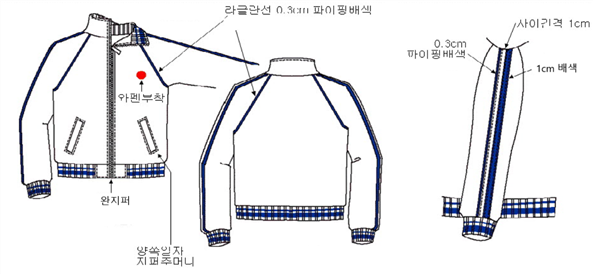 그림입니다.