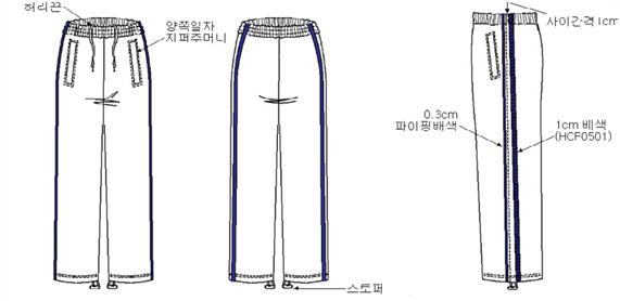 그림입니다.