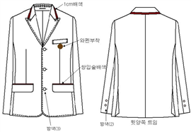 그림입니다.