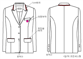 그림입니다.