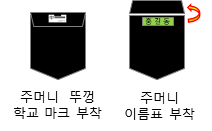 그림입니다.