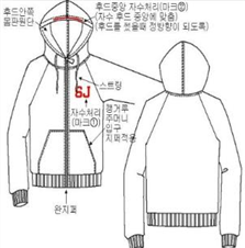 그림입니다.