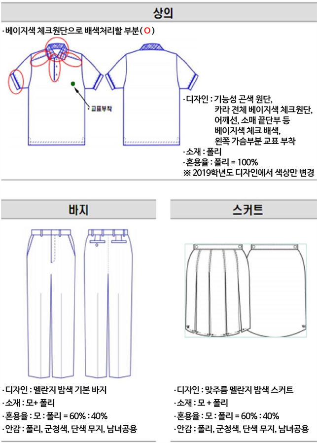 그림입니다.