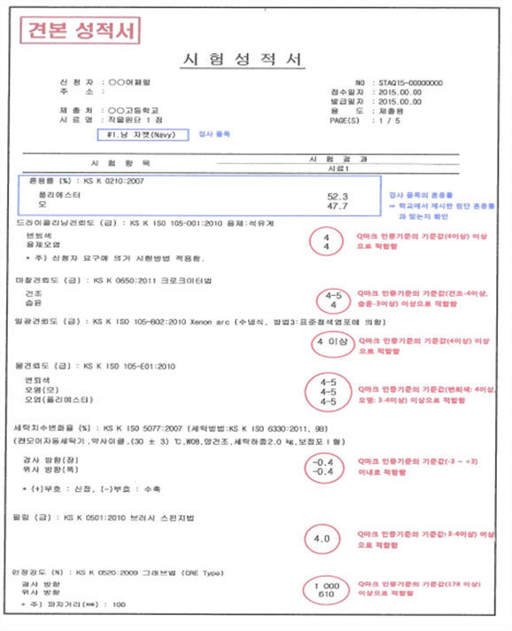 그림입니다.