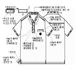 그림입니다.