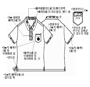 그림입니다.