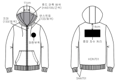 그림입니다.
