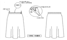 그림입니다.
