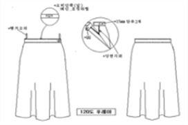 그림입니다.