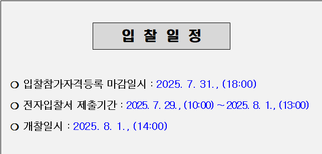 사각형입니다.