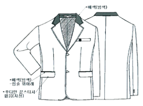 그림입니다.