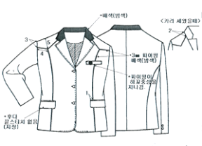 그림입니다.