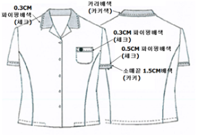 그림입니다.