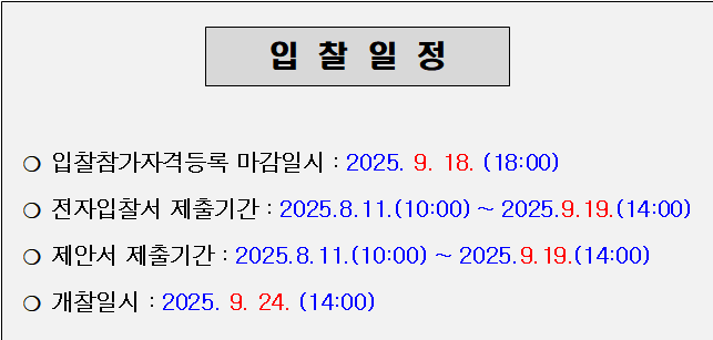 사각형입니다.