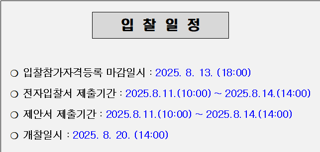 사각형입니다.
