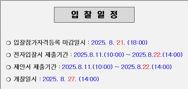사각형입니다.