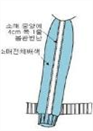 그림입니다.