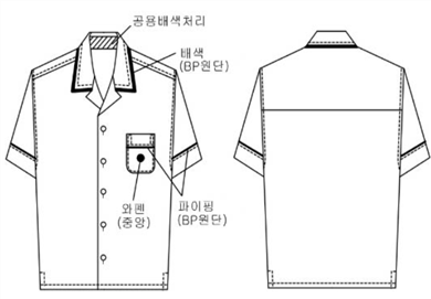 그림입니다.