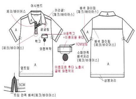 그림입니다.