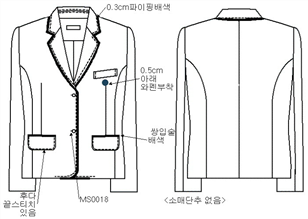 그림입니다.