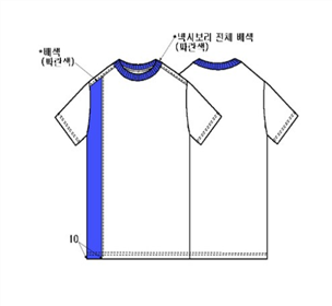 그림입니다.