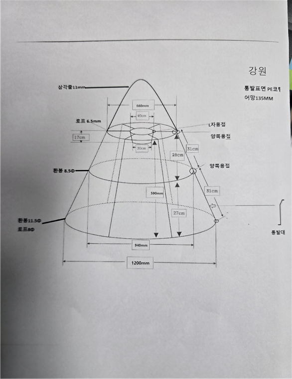 그림입니다.