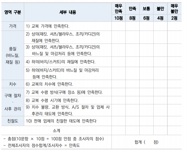 그림입니다.