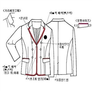 그림입니다.